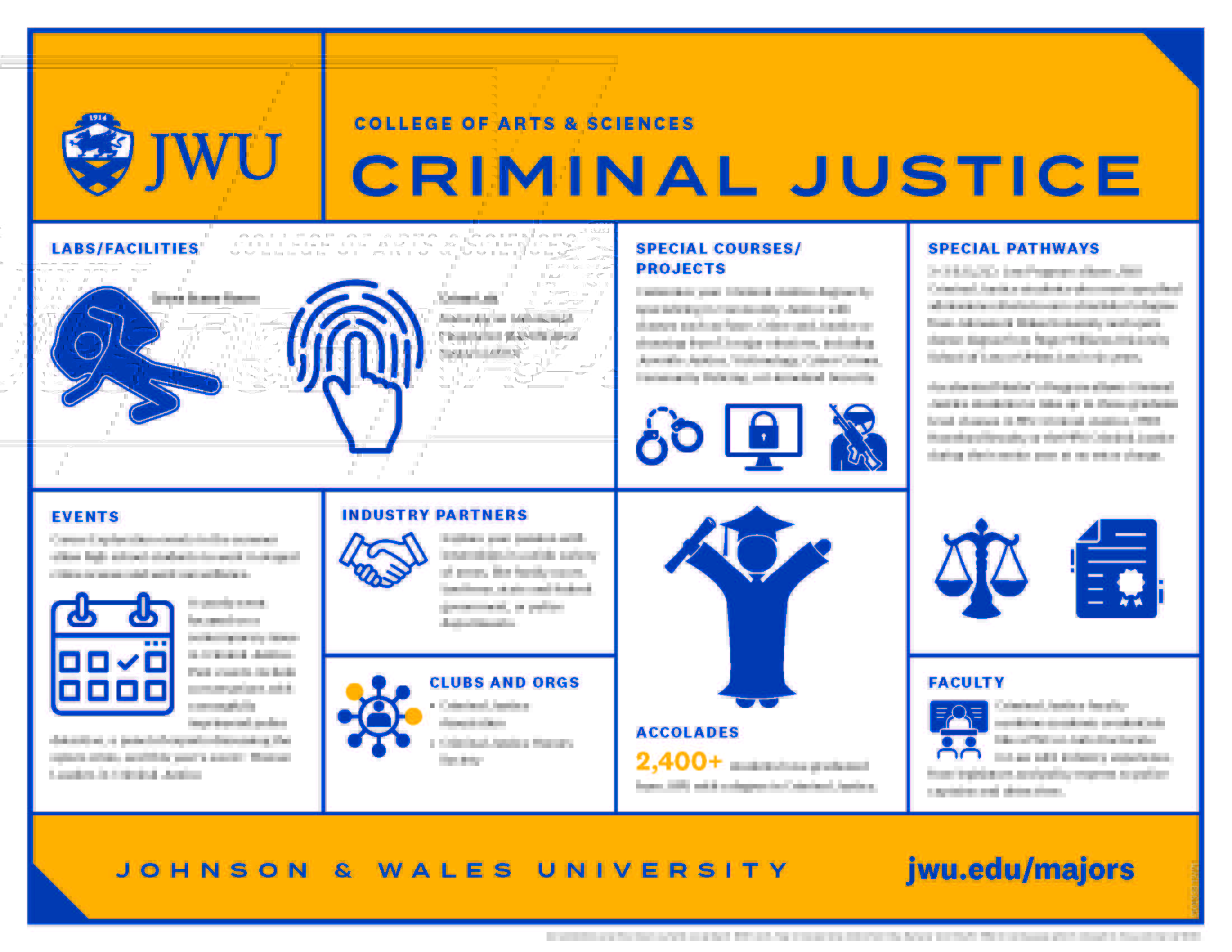 Infographic listing features of the JWU Criminal Justice B.S. including the state of the art facilities, special academic pathways students can take and taking specialty courses.