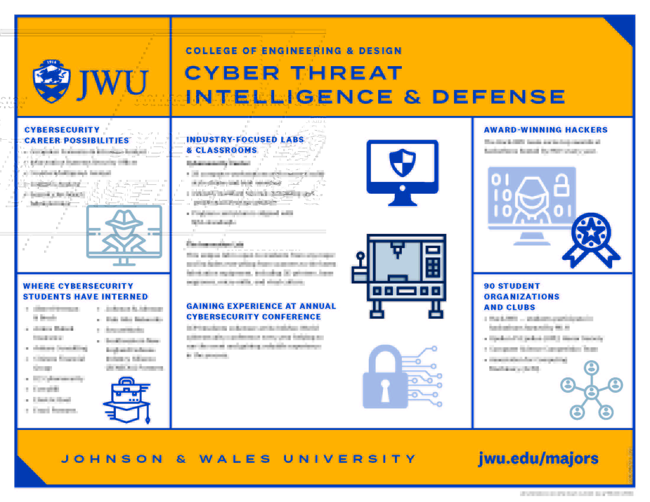 Cyber threat intelligence defense infographic