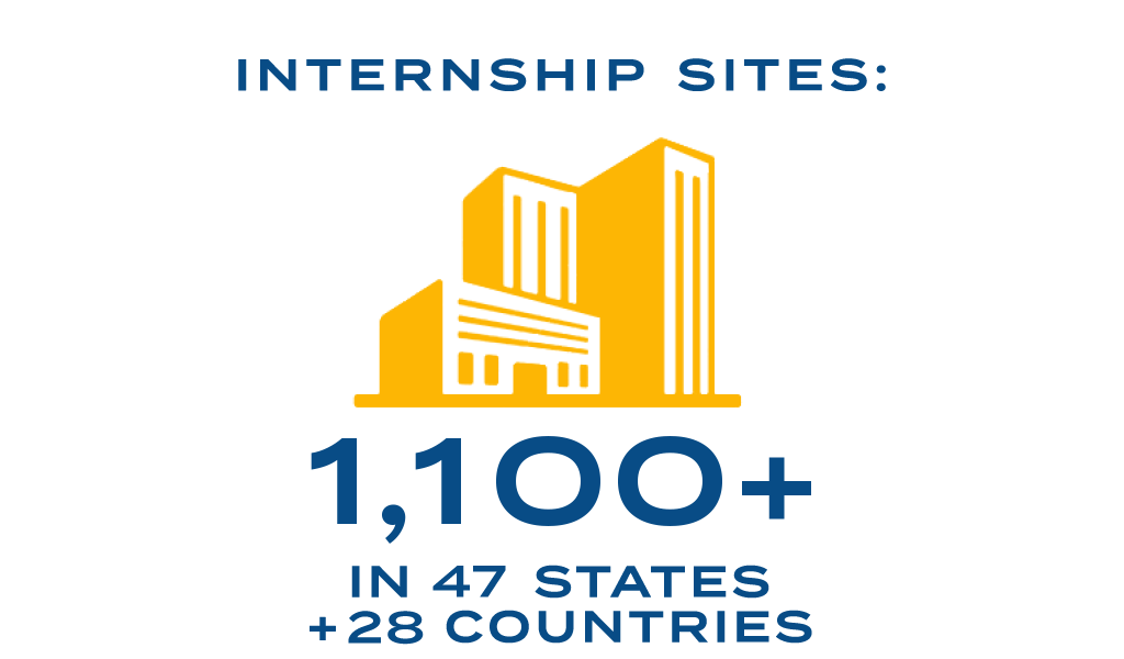 Internships are an important part of the JWU experience