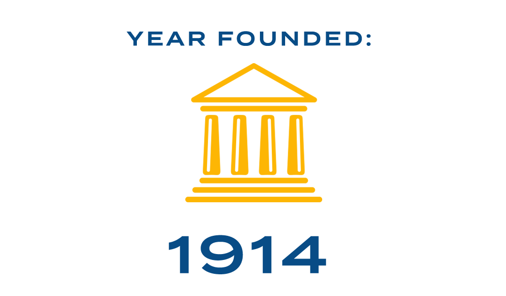 JWU was founded in 1914