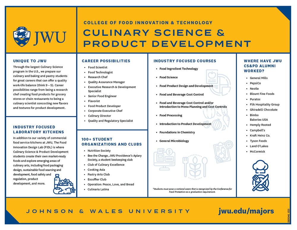 Infographic listing the features of the Culinary Science & Food Development program, including the Cuisinart Center for Culinary Excellence (CCCE) Building, Bistro 61 Lab, Food Innovation Design Lab (FIDL), related Student Organizations and Clubs, what’s unique to JWU, Culinary Science Career Possibilities and some companies where culinary science grads can work after graduation