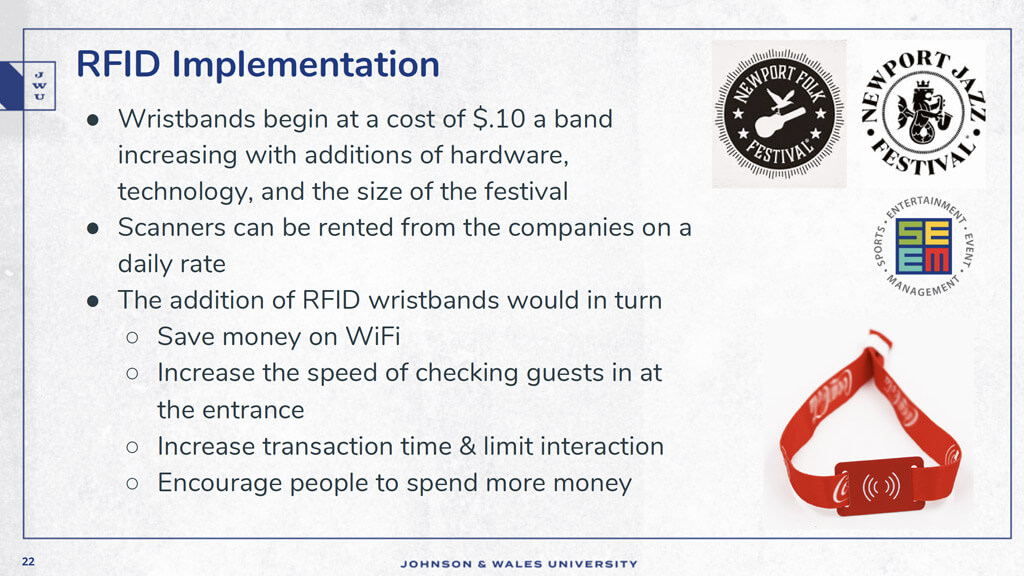 Infographic about RFID Implementation