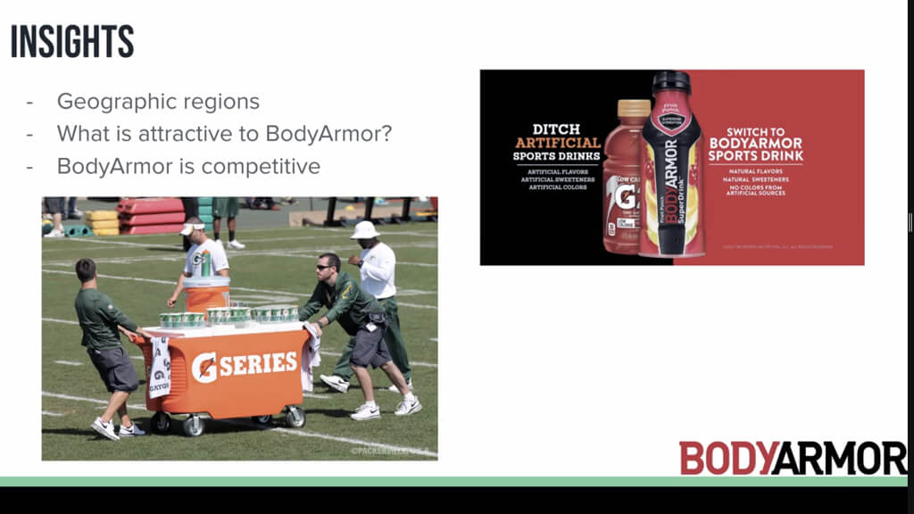 Graphic: Body Armor presentation, slide II