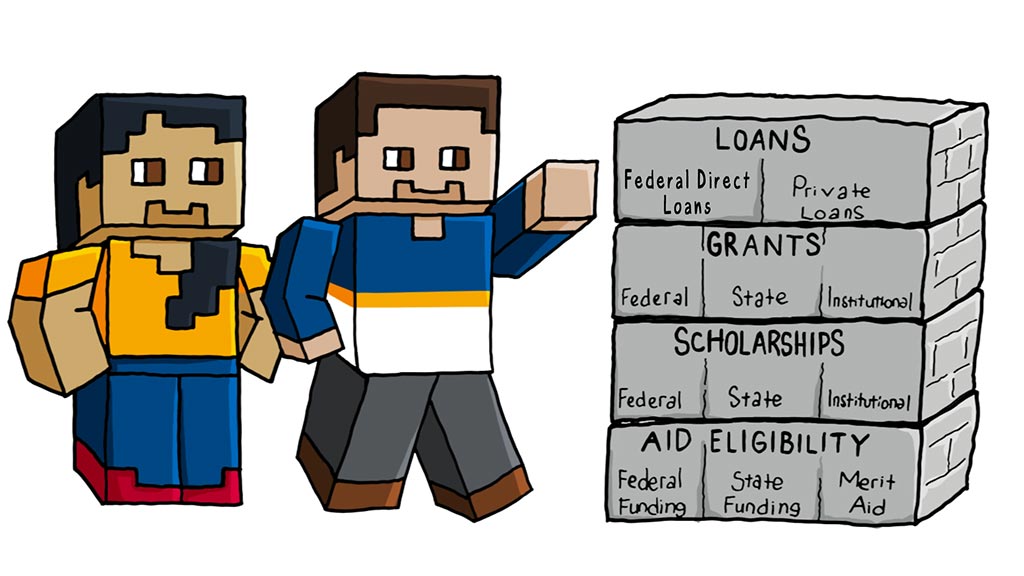 drawing of two Minecraft avatars and a pile of building blocks labeled Loans, Grants, Scholarships and Aid Eligibility